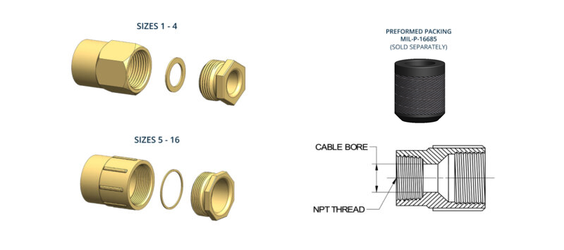 COMMERCIAL-TERMINAL-TUBES-FEMALE-800x355