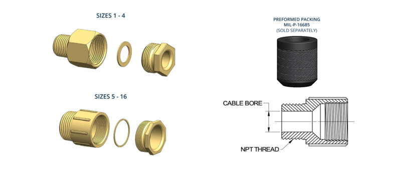 COMMERCIAL-TERMINAL-TUBES-MALE-800x355