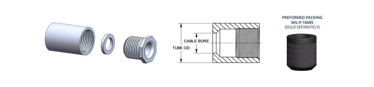 MIL-S-24235-10-ALUM-STUFFING-TUBES-METAL-AND-PACKING-ASSEMBLIES-FOR-ELECTRIC-CABLES-BRASS-AND-STEEL-FOR-DECKS-AND-BULKHEADS-WITHOUT-PIPE-PROTECTION