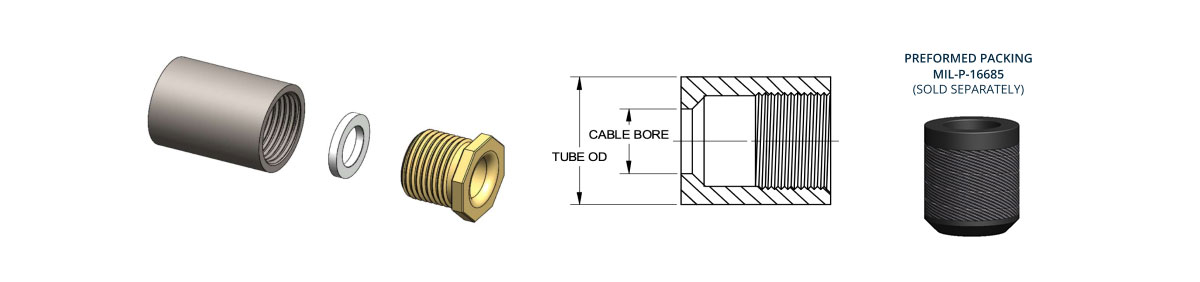 MIL-S-24235-10-SS-STUFFING-TUBES-METAL-AND-PACKING-ASSEMBLIES-FOR-ELECTRIC-CABLES-BRASS-AND-STEEL-FOR-DECKS-AND-BULKHEADS-WITHOUT-PIPE-PROTECTION-STEEL