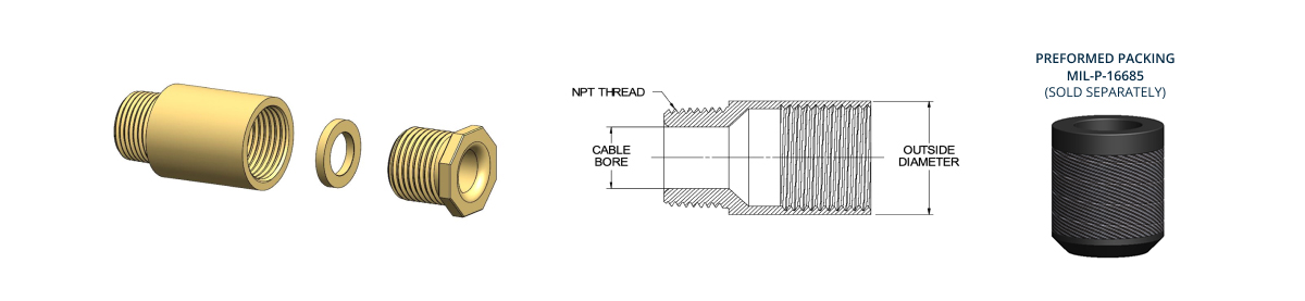 MIL-S-24235-13-STUFFING-TUBES-METAL-AND-PACKING-ASSEMBLIES-FOR-ELECTRIC-CABLES-FOR-CAST-ENCLOSURES