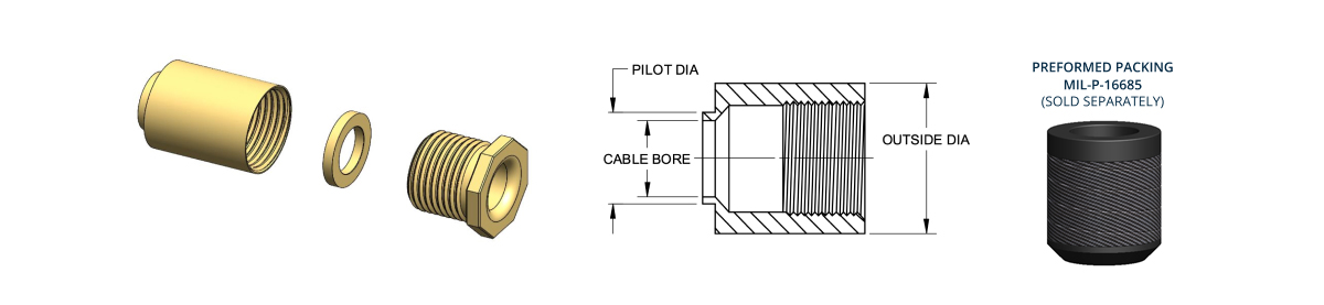 MIL-S-24235-14-STUFFING-TUBES-METAL-AND-PACKING-ASSEMBLIES-FOR-ELECTRIC-CABLES-FOR-SHEET-METAL-ENCLOSURES-BRASS