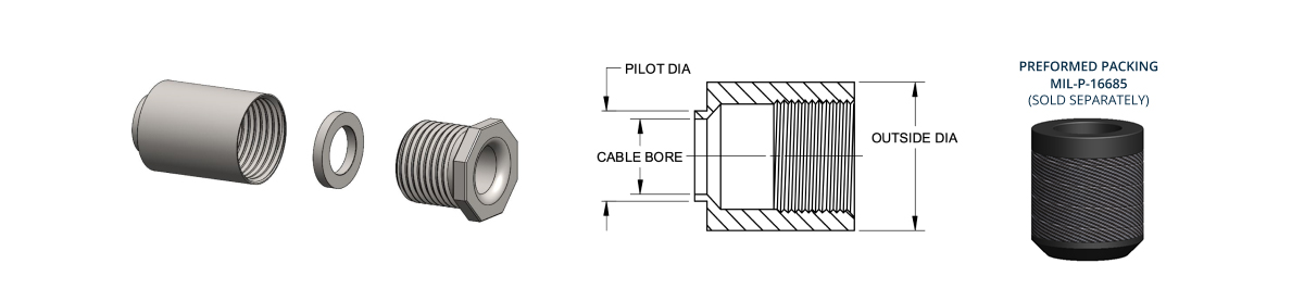 MIL-S-24235-14-STUFFING-TUBES-METAL-AND-PACKING-ASSEMBLIES-FOR-ELECTRIC-CABLES-FOR-SHEET-METAL-ENCLOSURES-STAINLESS-STEEL