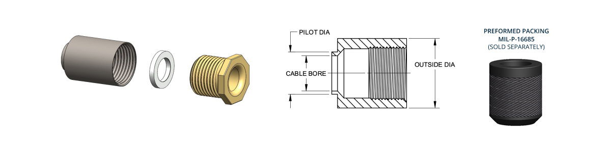 MIL-S-24235-14-STUFFING-TUBES-METAL-AND-PACKING-ASSEMBLIES-FOR-ELECTRIC-CABLES-FOR-SHEET-METAL-ENCLOSURES-STEEL