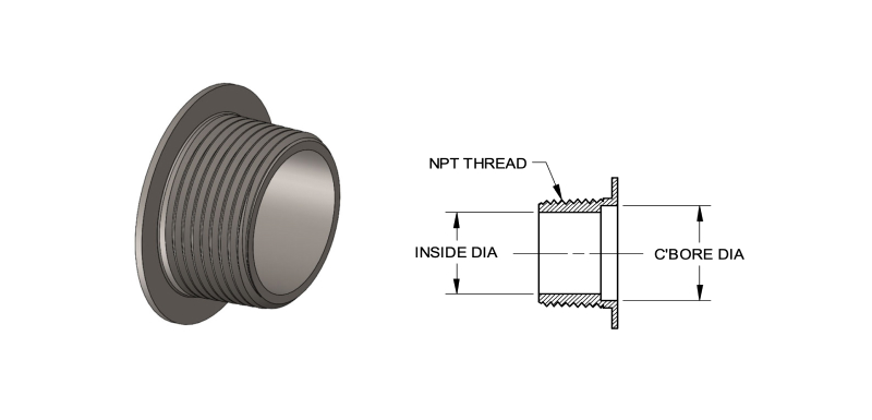 MIL-S-24235-15 FITTERS FOR STUFFING TUBES