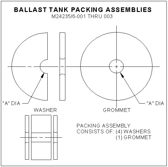 Ballast Tank Packing Assemblies