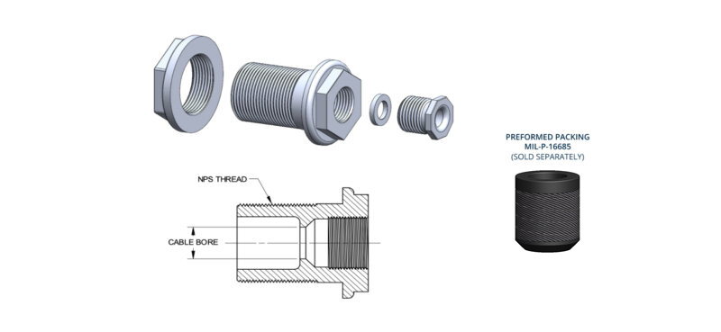 TYPE-64-STUFFING-TUBE-FOR-PASSING-ELECTRIC-CABLES-THROUGH-WOOD-DECKS-AND-BULKHEADS-800x369