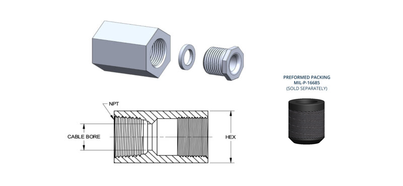 TYPE-65-STUFFING-TUBE-FOR-PASSING-ELECTRIC-CABLES-THROUGH-WOOD-DECKS-AND-BULKHEADS-800x369