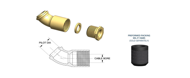 TYPE-66-STUFFING-TUBE-FOR-ELECTRICAL-CABLES-ENTERING-SHEET-METAL-ENCLOSURES-800x332