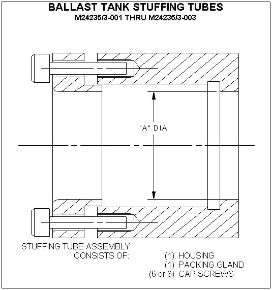 Ballast Tank