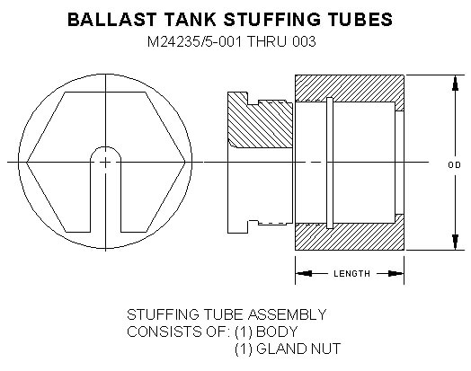 Ballast Tank