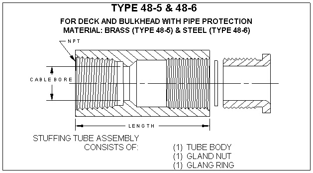 Type 48-6 and 48-5 Stuffing Tubes