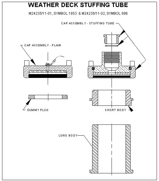 Weather Deck Outlet ( 9000-S6202-74438 )