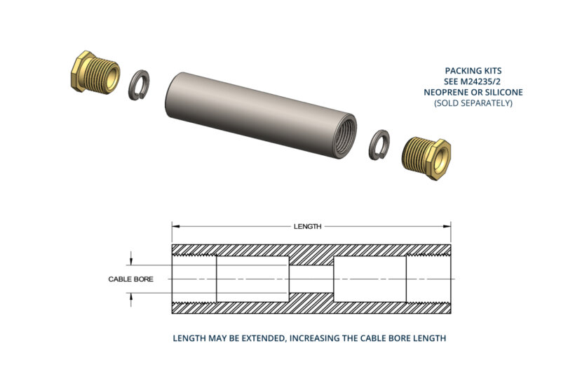 MIL-S-24235/1 STUFFING TUBES FOR ELECTRIC CABLE PENETRATIONS OF PRESSUREPROOF SUBMARINE BULKHEADS AND SONAR DOMES